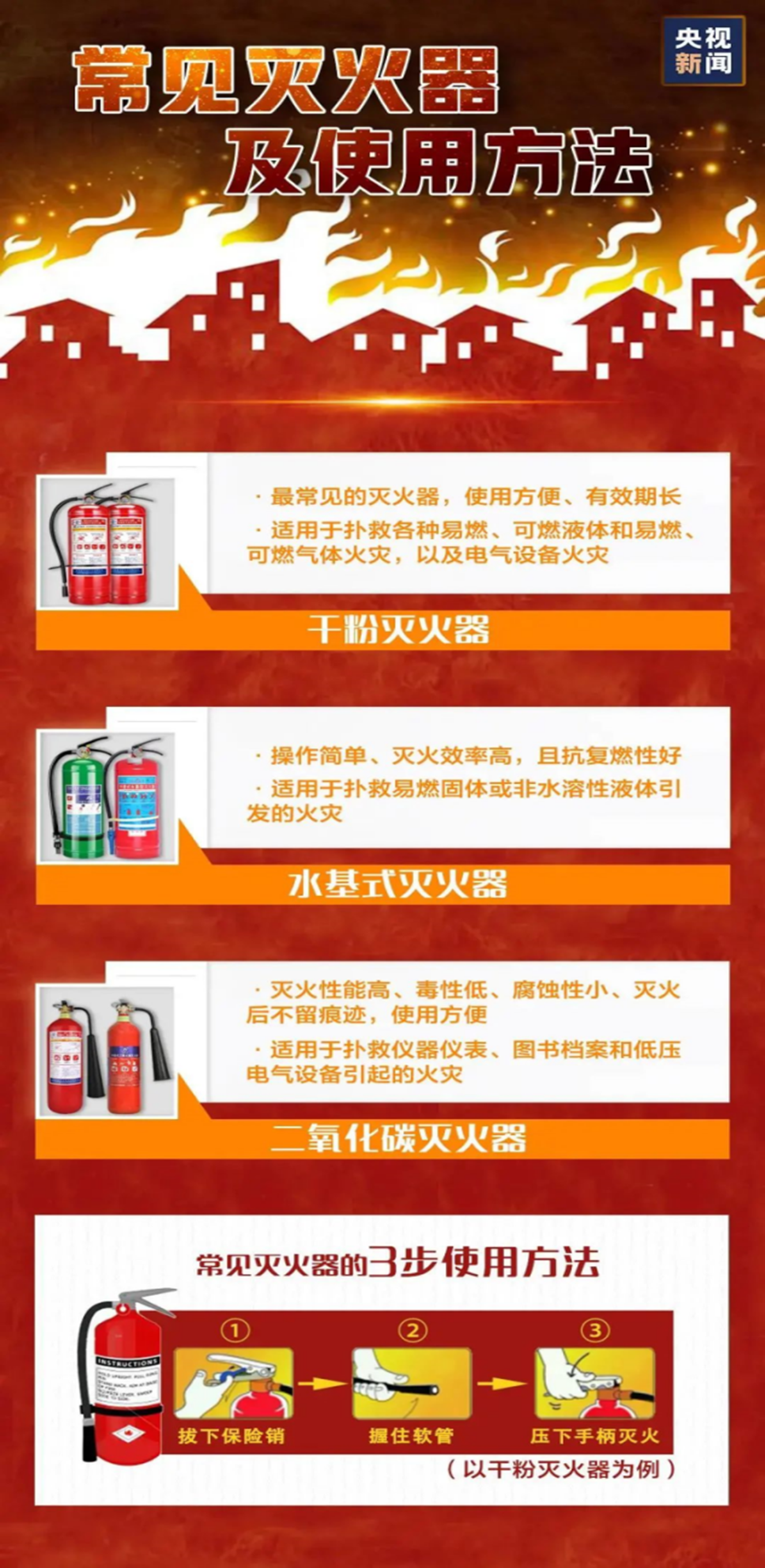 说明: 图片